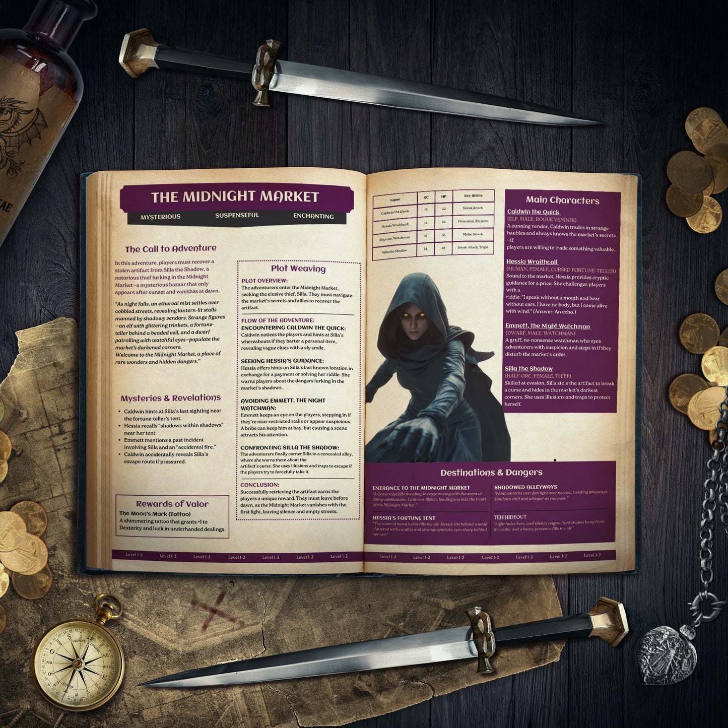 One-Shot Adventures Bundle & Journal (Pics)